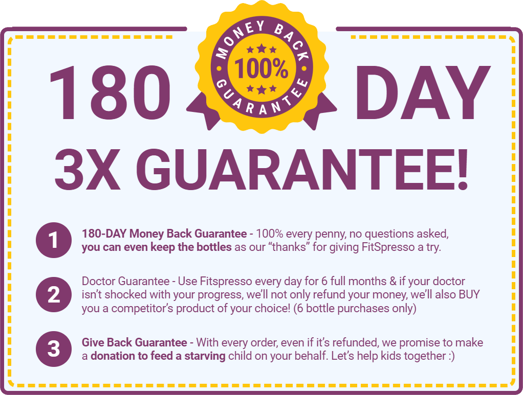 Fitspresso guarantee 180 days